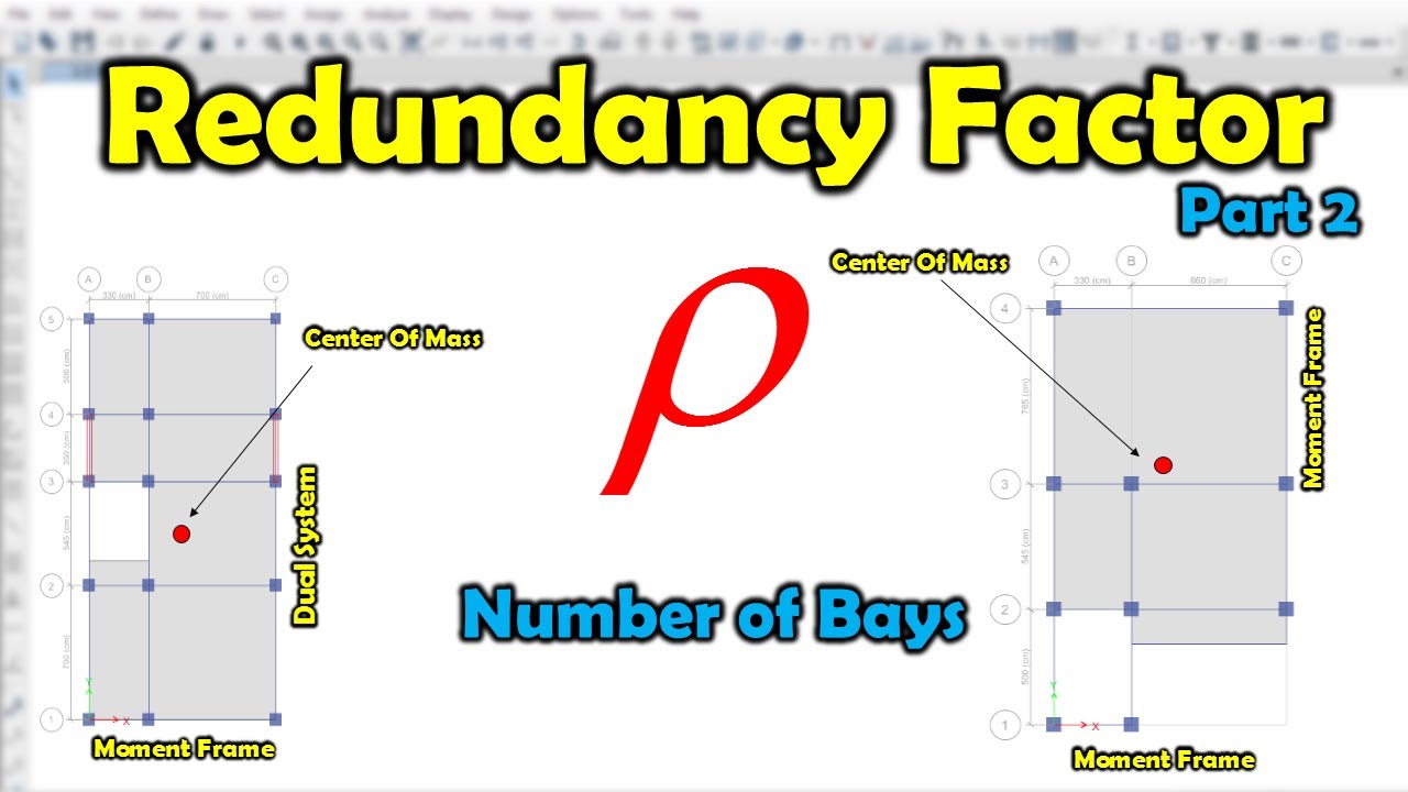How To Calculate Number Of Bays For Redundancy Factor?