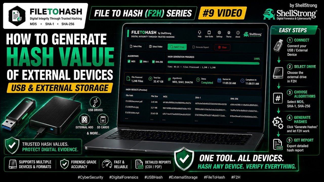 #9 USB आणि External Storage चा Hash Value कसा Generate करावा? | File To Hash (F2H) | #cybersecurity