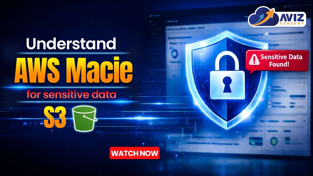 Understand AWS Macie Service to detect sensitive data in S3 Bucket | Aviz Academmy