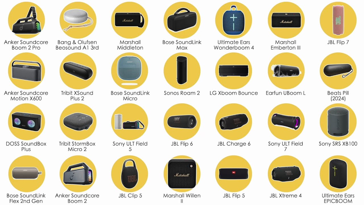 All The Best Portable Bluetooth Speakers in 2025 (In 15 Minutes)