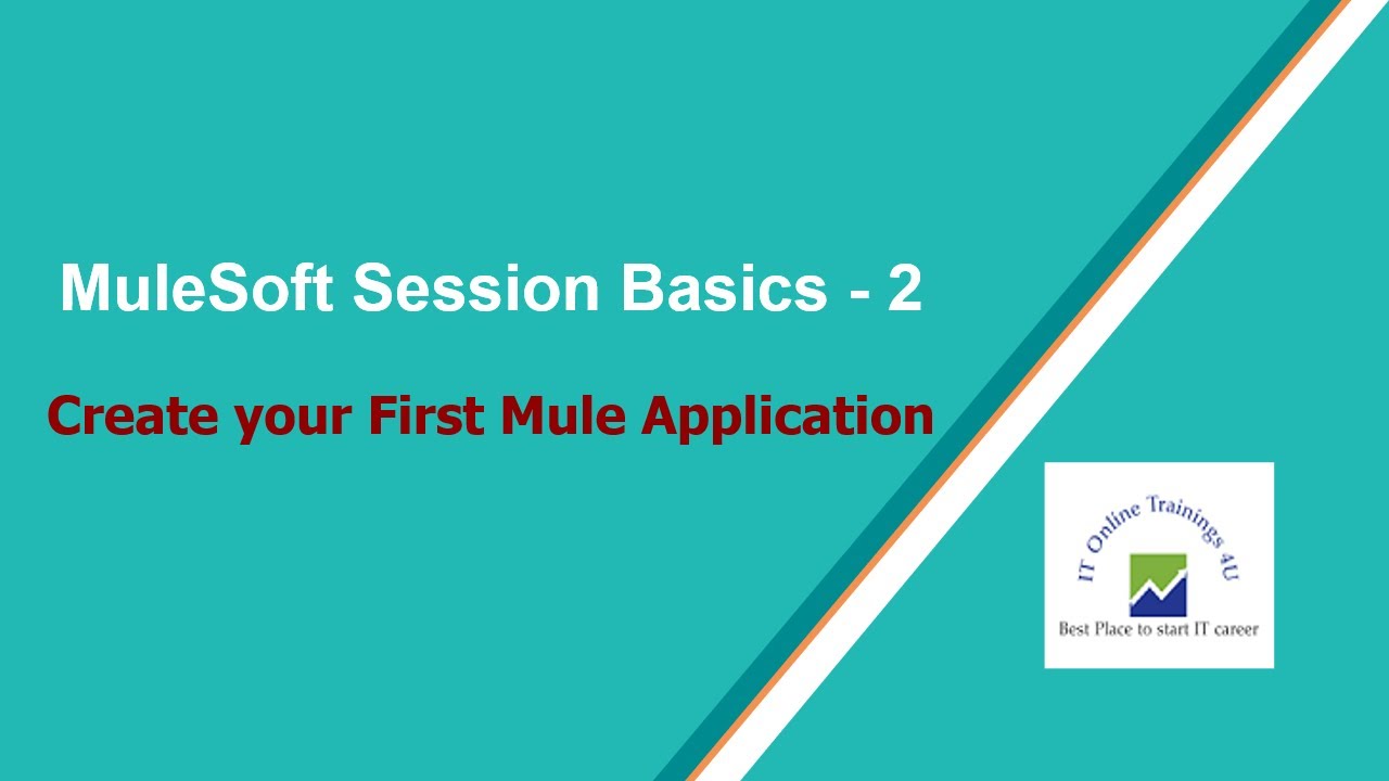 03 - Mule4 | MuleSoft Tutorials Basics - 2 | Create your First Application
