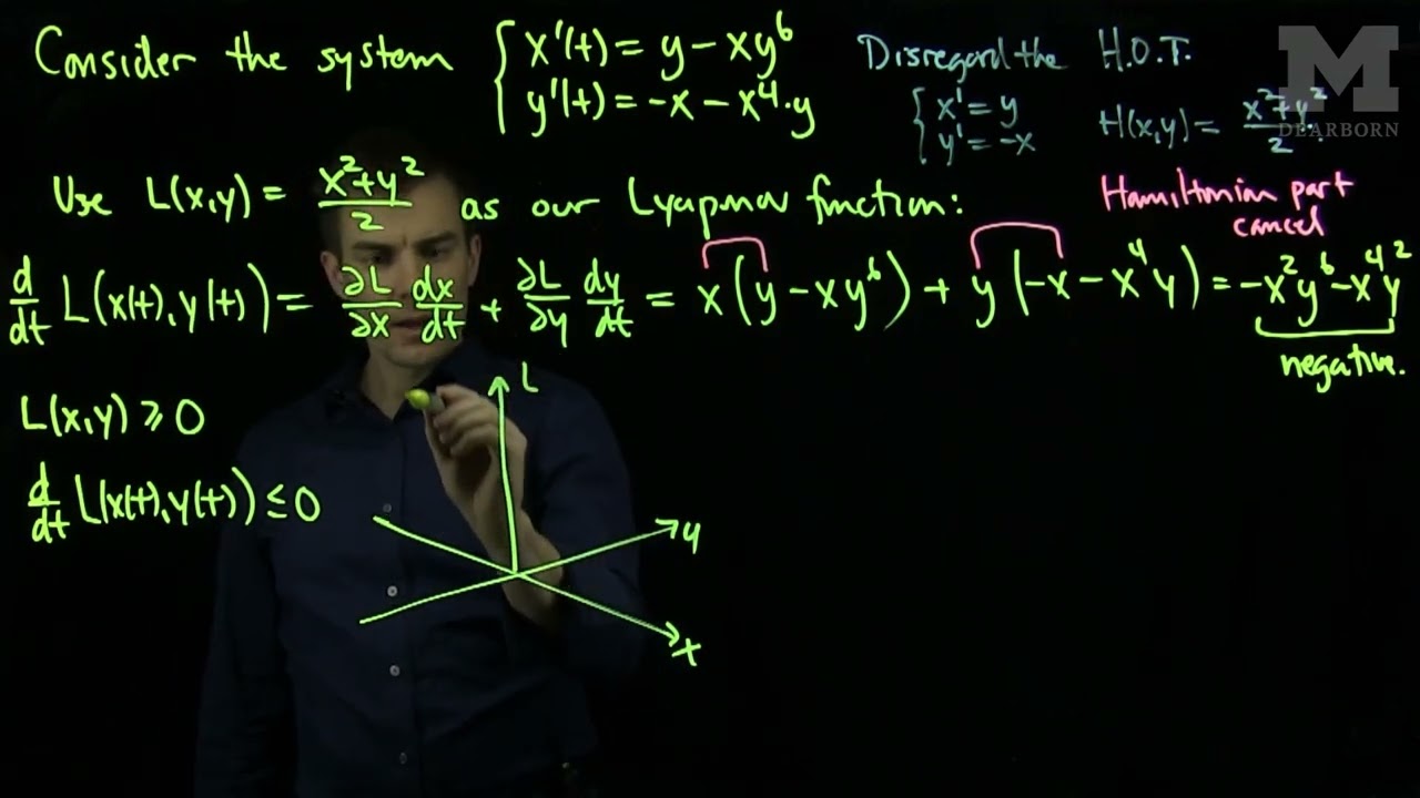 Lyapunov Function: An Example