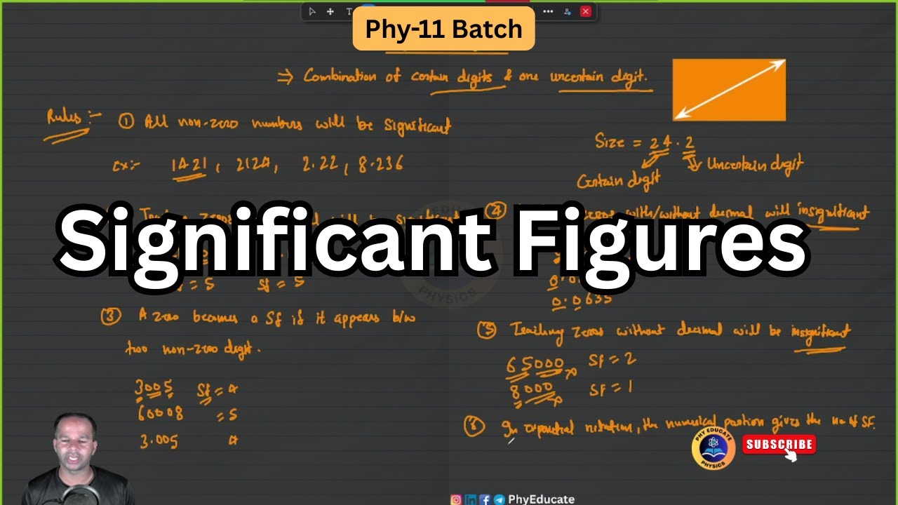 Significant Figures | Units and Dimensions