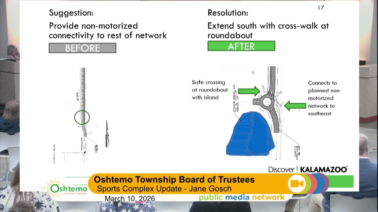 Oshtemo Township - Township Board - March 10, 2026 Meeting