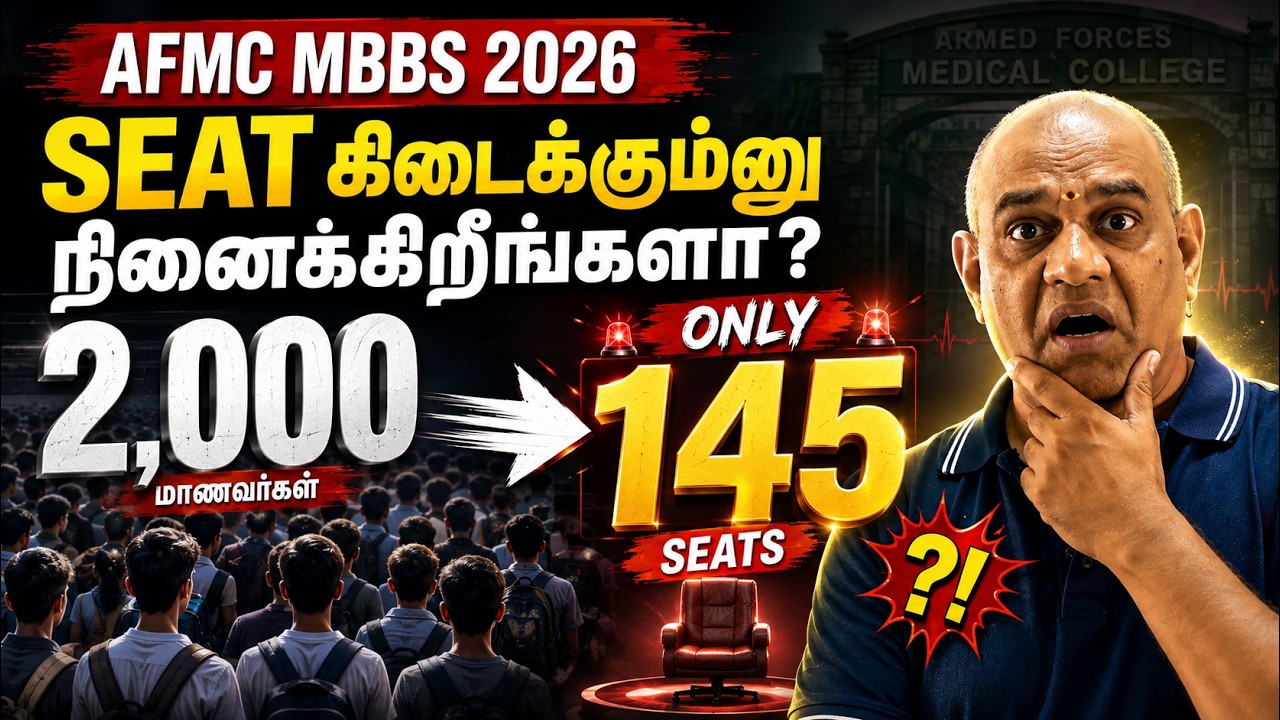 2,000 Candidates. 145 Seats. AFMC MBBS 2026 Is NOT What NEET Students Think! | RGR ACADEMY