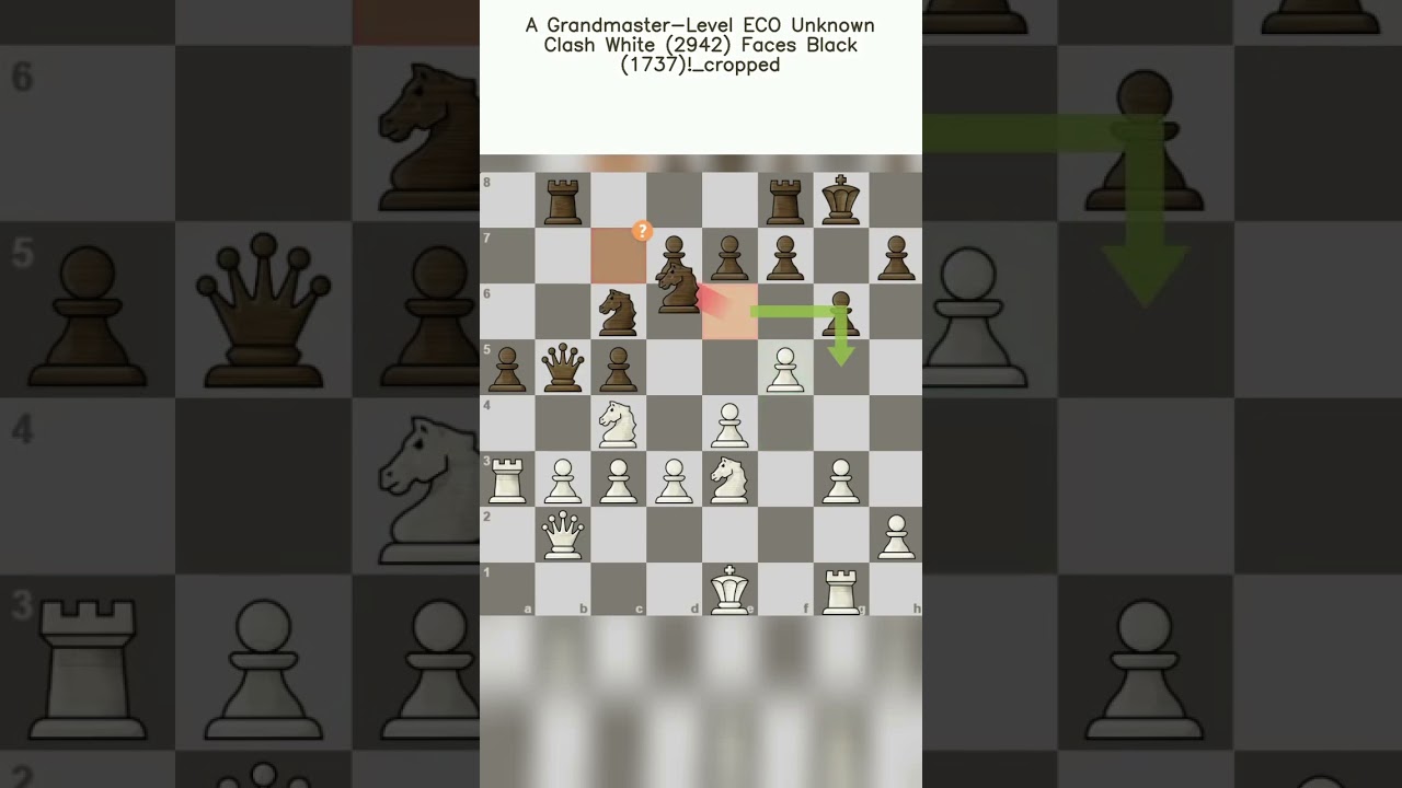 A Grandmaster Level ECO Unknown Clash White 2942 Faces Black 1737! cropped