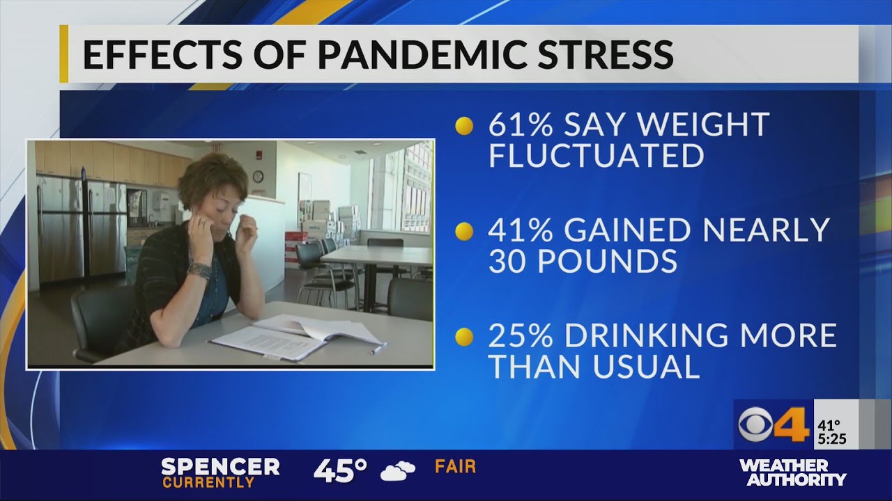 Effects of pandemic stress