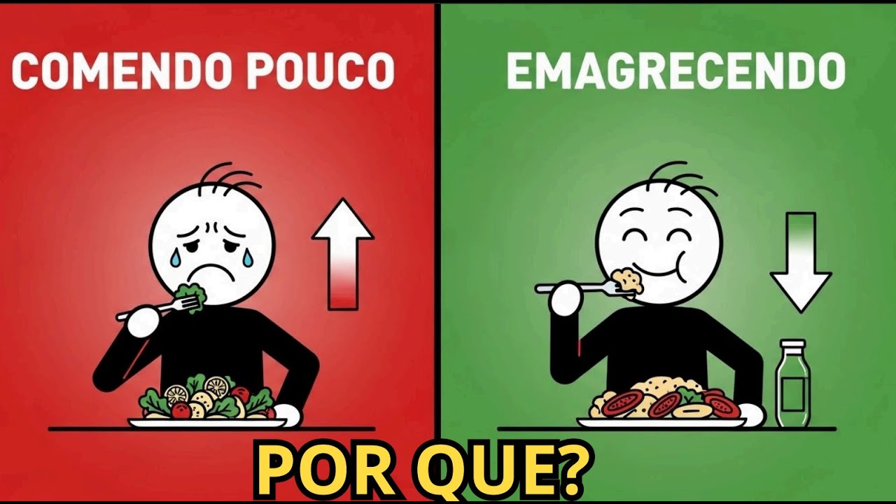 Por que você engorda comendo POUCO (a verdade que ninguém conta)