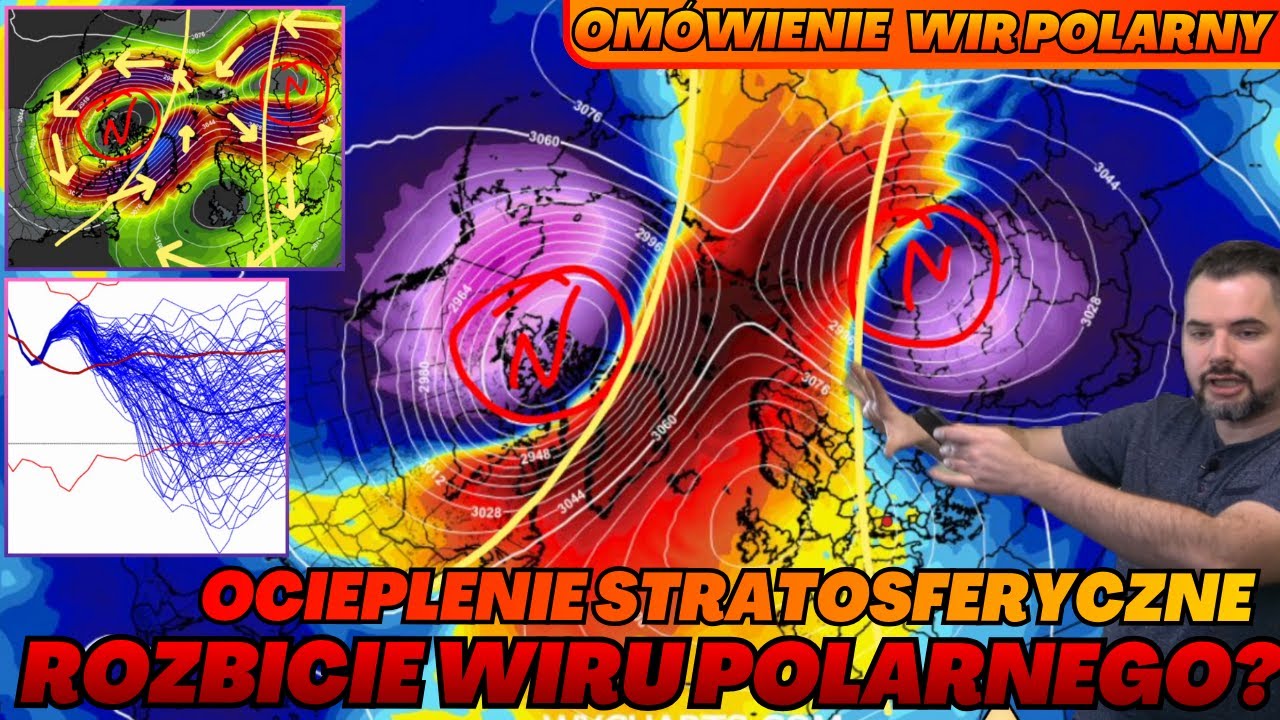 Rozbicie wiru polarnego. Gwałtowne ocieplenie stratosferyczne pod koniec stycznia. Wpływ na zimę.
