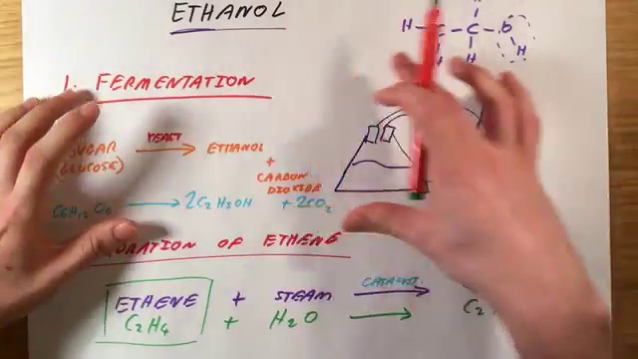 Ethanol - GCSE Chemistry