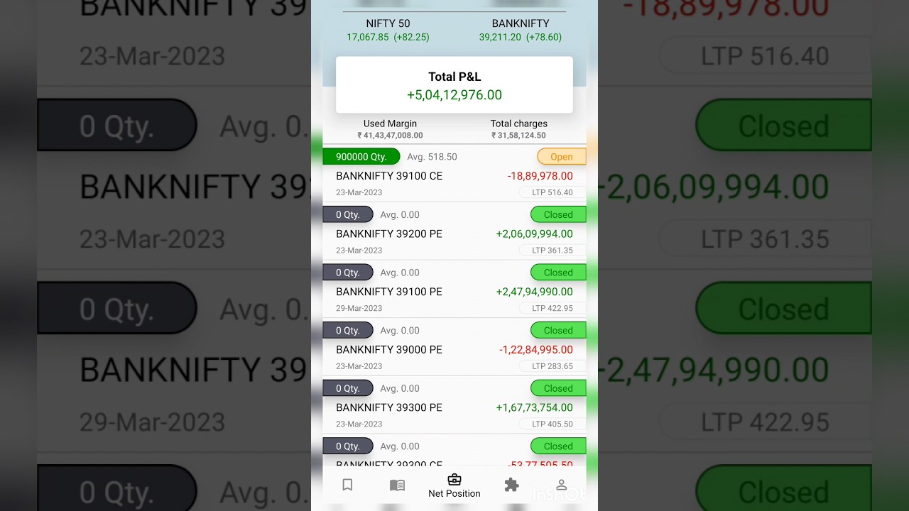 50000000 Profit | Banknifty | CallPut | optionbuying  #shorts #short #callput #yt #ytshorts #viral