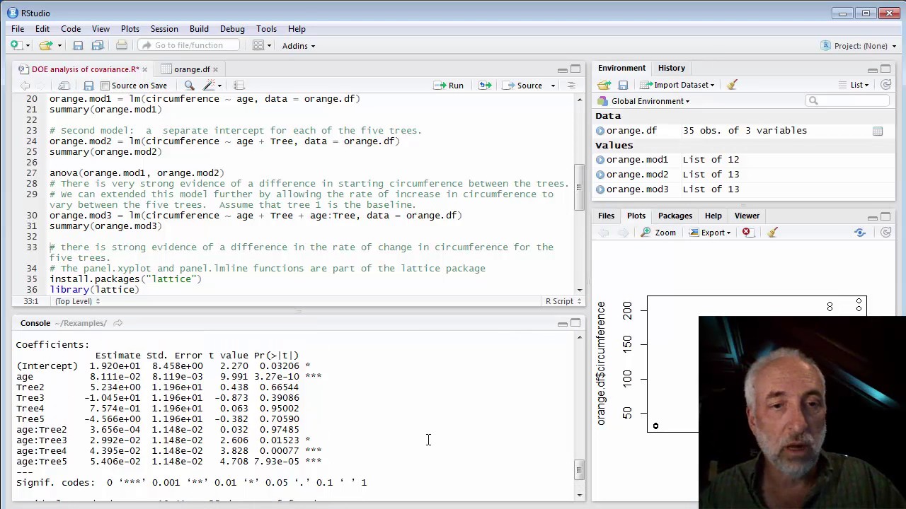 Lecture69 (Data2Decision) Analysis of Covariance in R