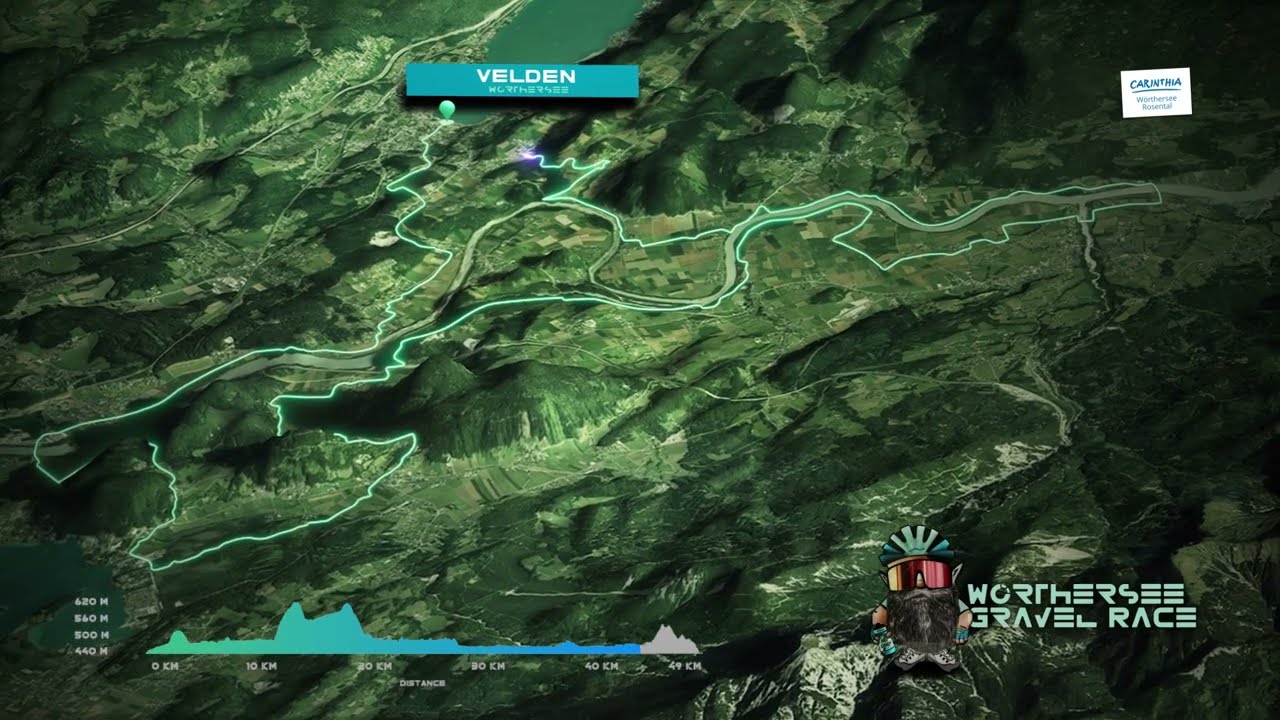 Wörthersee Gravel Course 2024