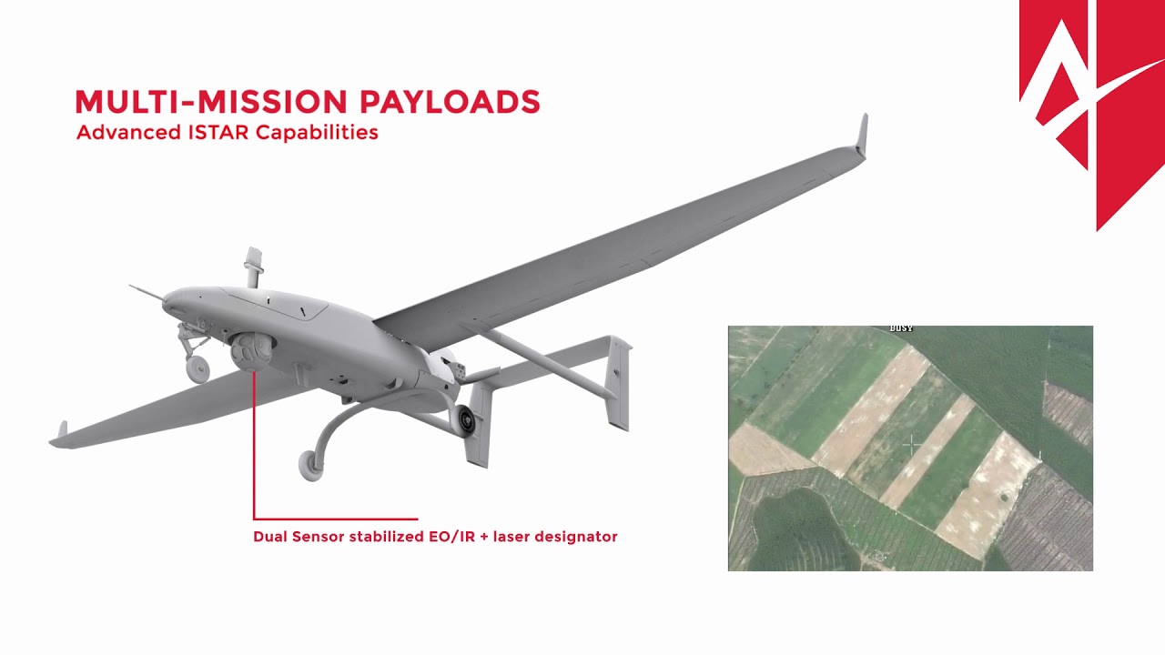 UNMANNED AIRCRAFT SYSTEM (UAS)