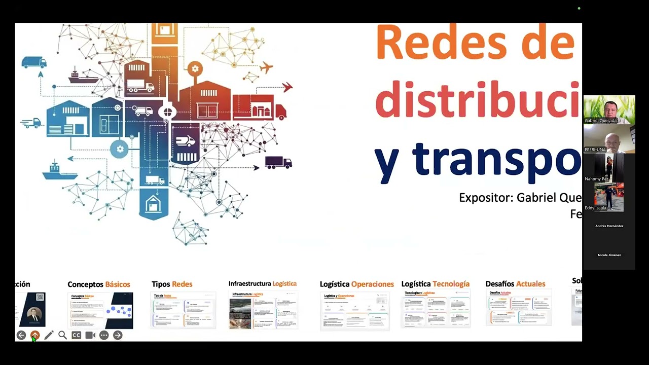 Charla Transporte Local y TMS