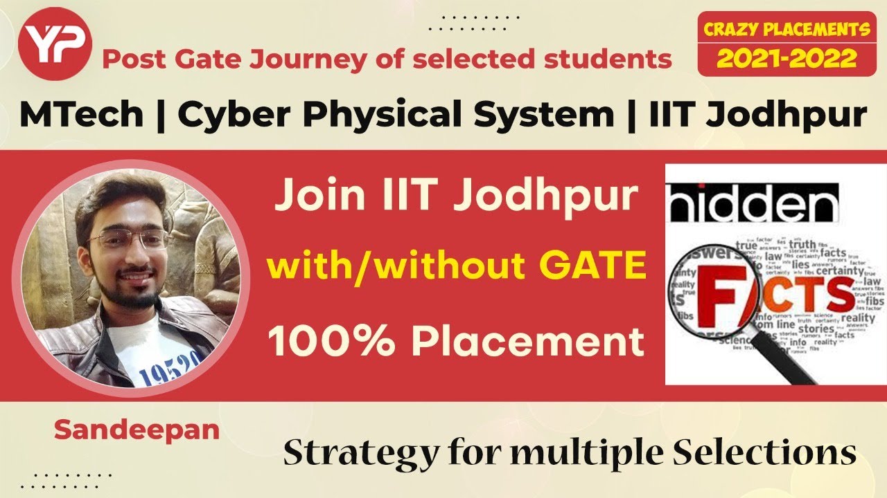 Cyber Physical System | MTech | IIT Jodhpur | 100% Placements | GATE & Non GATE Options for students