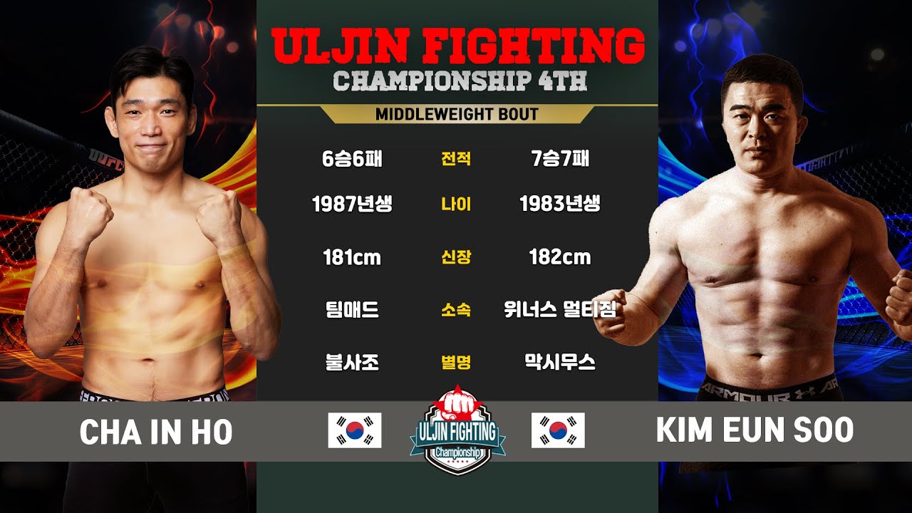2025울진파이팅챔피언쉽4 uljin fighting championship(UJFC)                            제7경기미들급챔피언결정전 차인호 VS 김은수