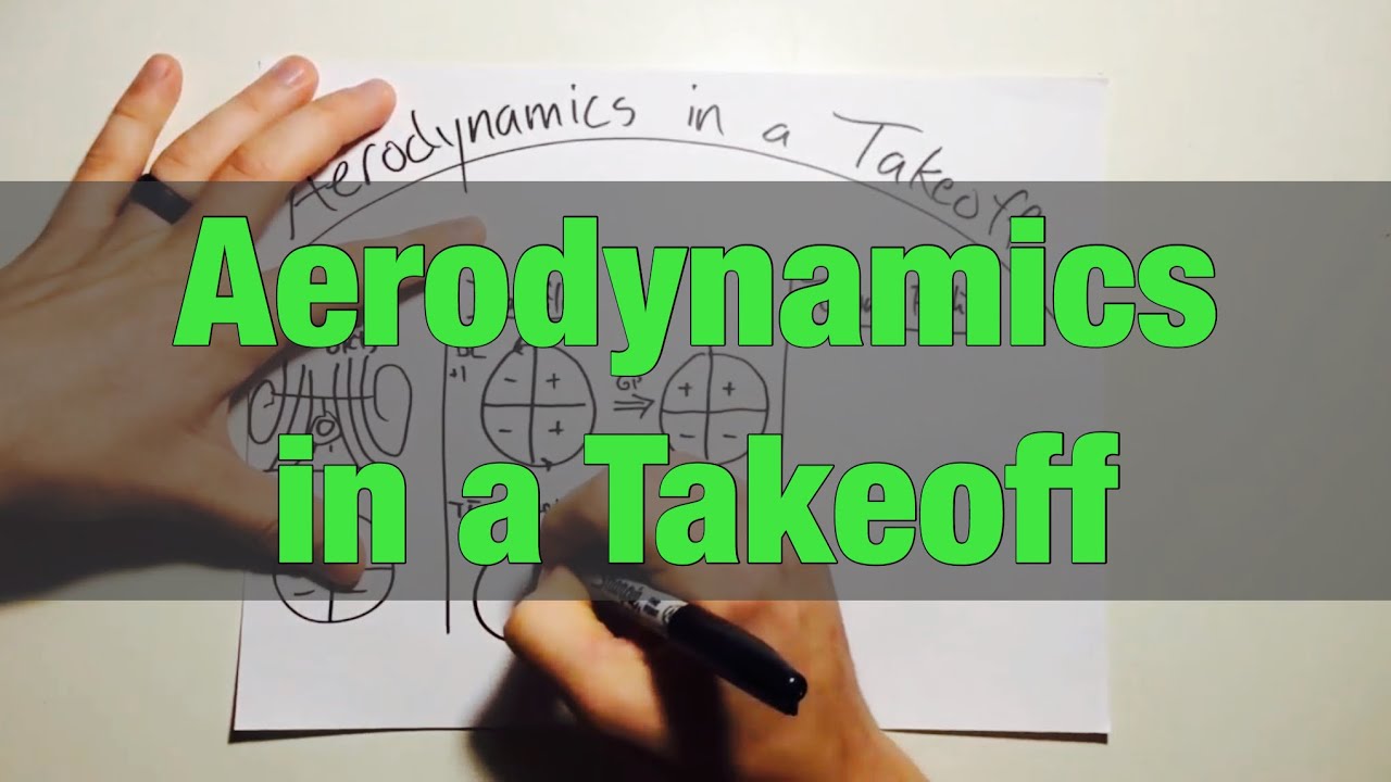 Aerodynamics of a Takeoff in Helicopters