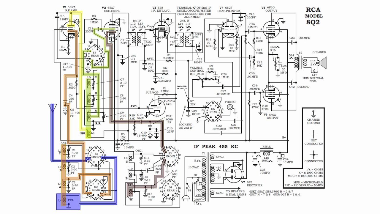 Wiring Diagram Ebook Overview