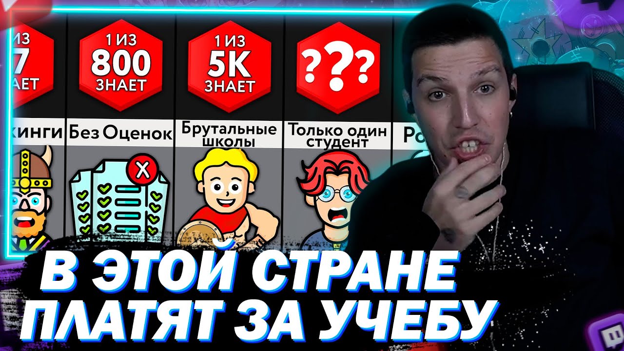 МАЗЕЛЛОВ СМОТРИТ ФАКТЫ О ШКОЛЕ КОТОРЫЕ ВЫ НЕ ЗНАЛИ | МИР СРАВНЕНИЙ