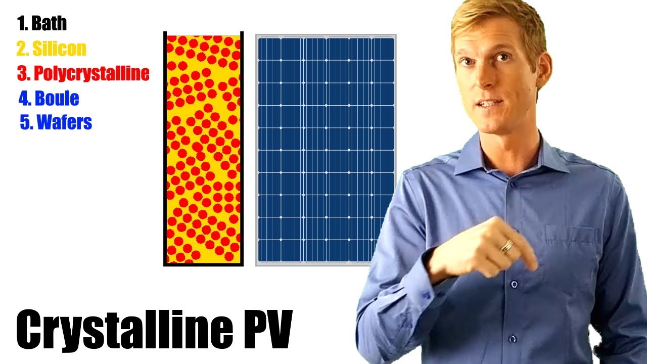 How Crystalline Silicon Solar Panels are made