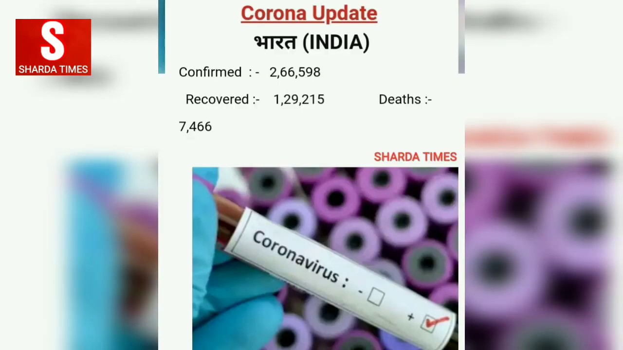 Corona Update 9 June 2020 - Sharda Times