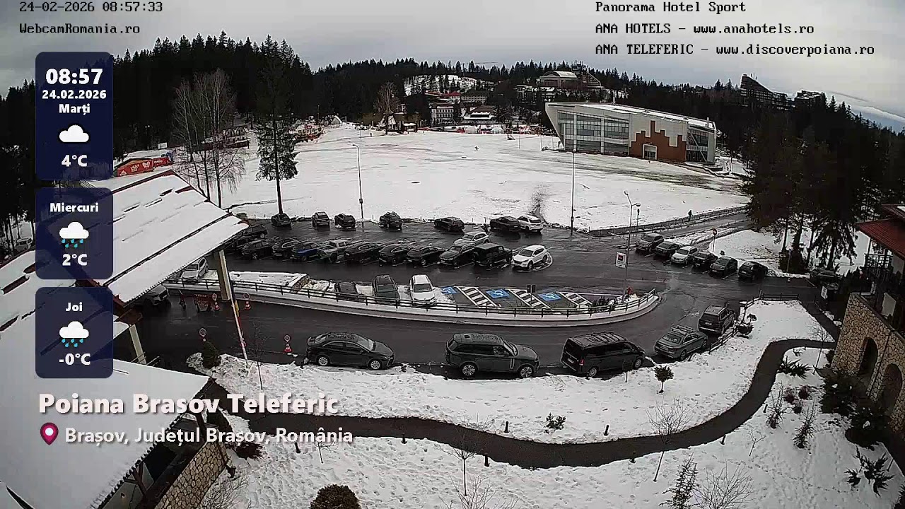 Pârtii LIVE 🔴 WebcamRomania.ro | 2026-02-24 Partea 6
