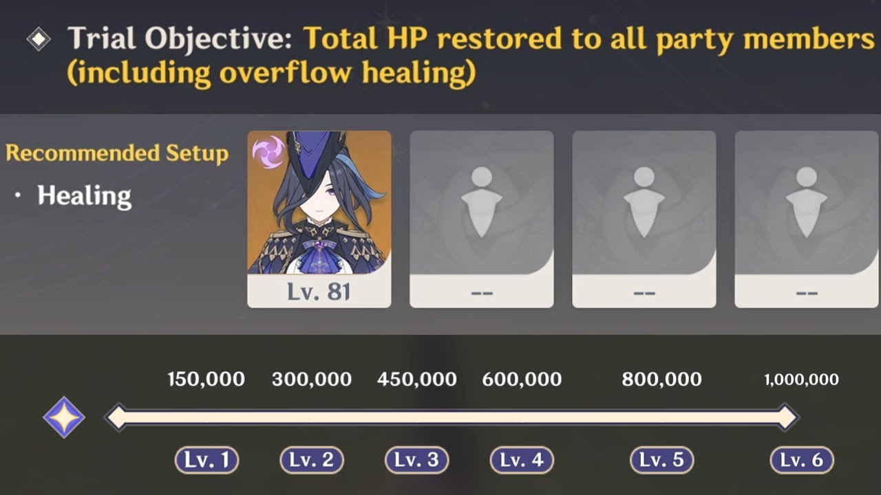 clorinde best healer in genshin