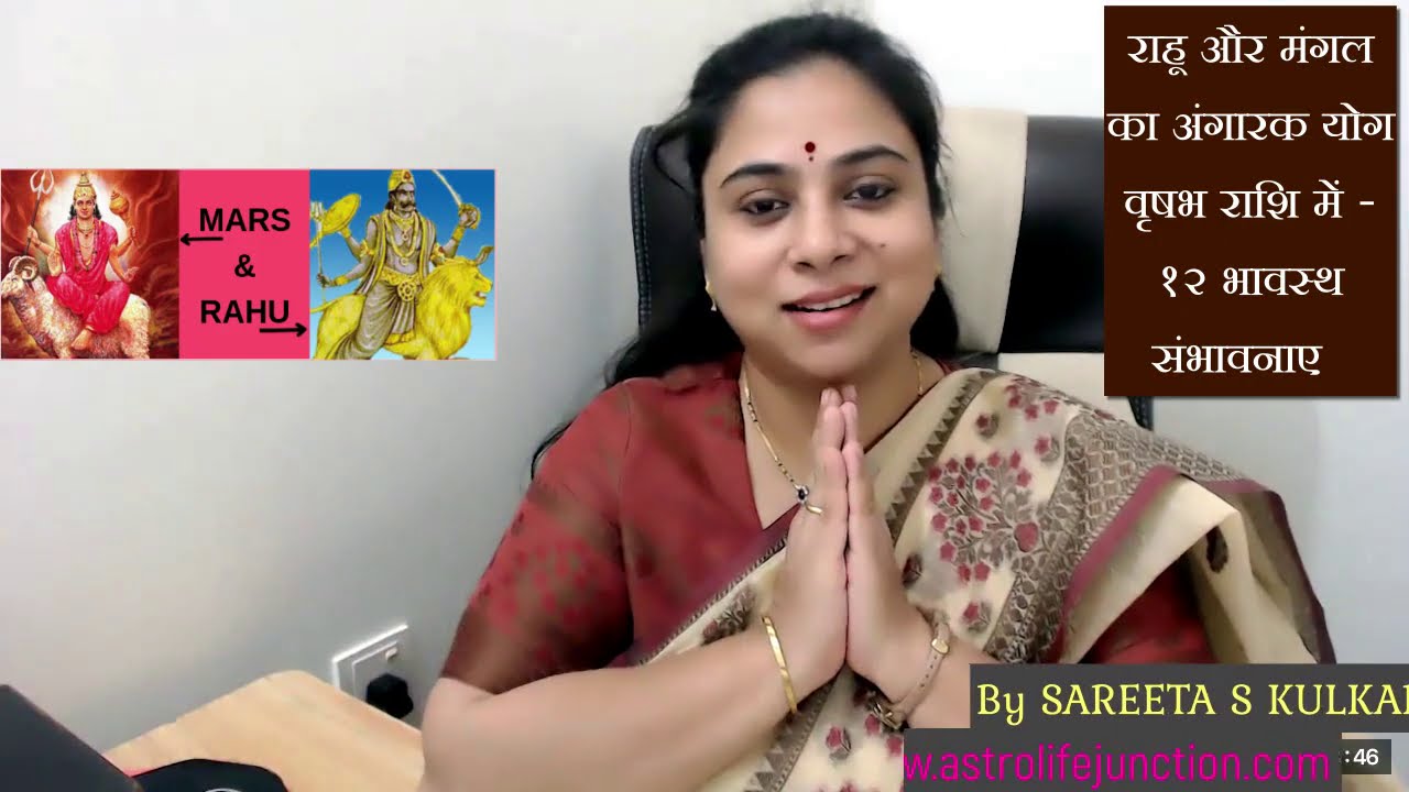 Rahu Mars 2021 transit Unique significance of Angarak Yog for all 12 houses