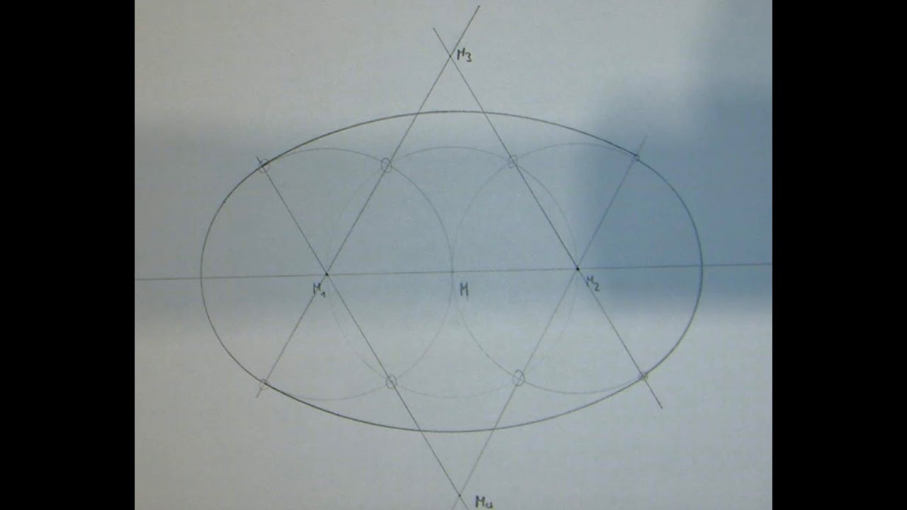 Geometrische Grundkonstruktionen: Oval mit 3 Kreisen