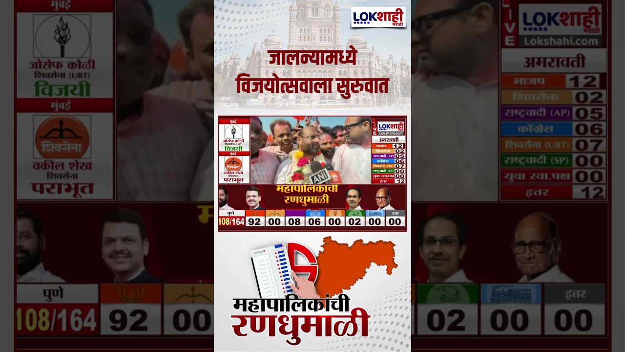 Jalna Mahapalike Election | जालन्यामध्ये विजयोत्सवाला सुरुवात | Lokshahi Marathi #shorts