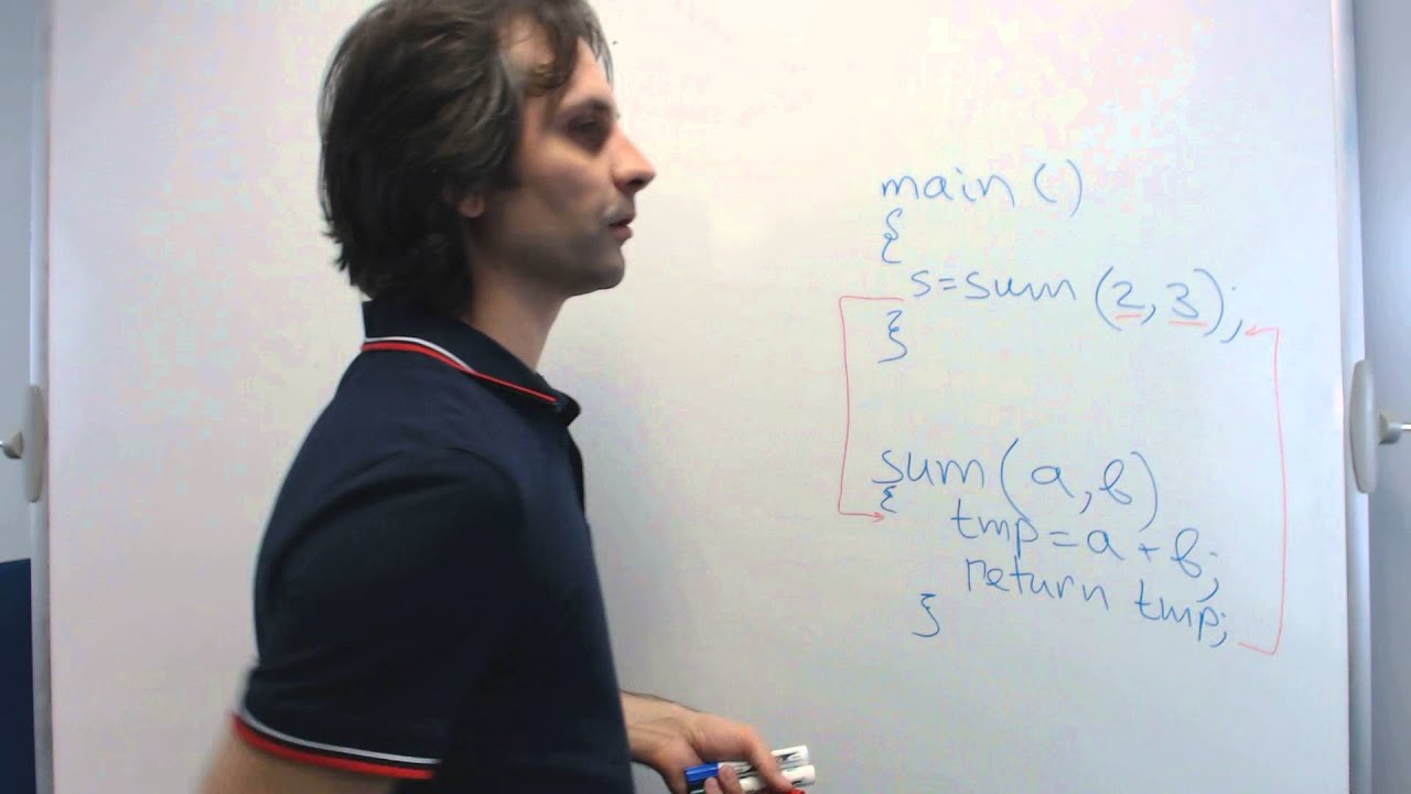 How Do You Context Switch?