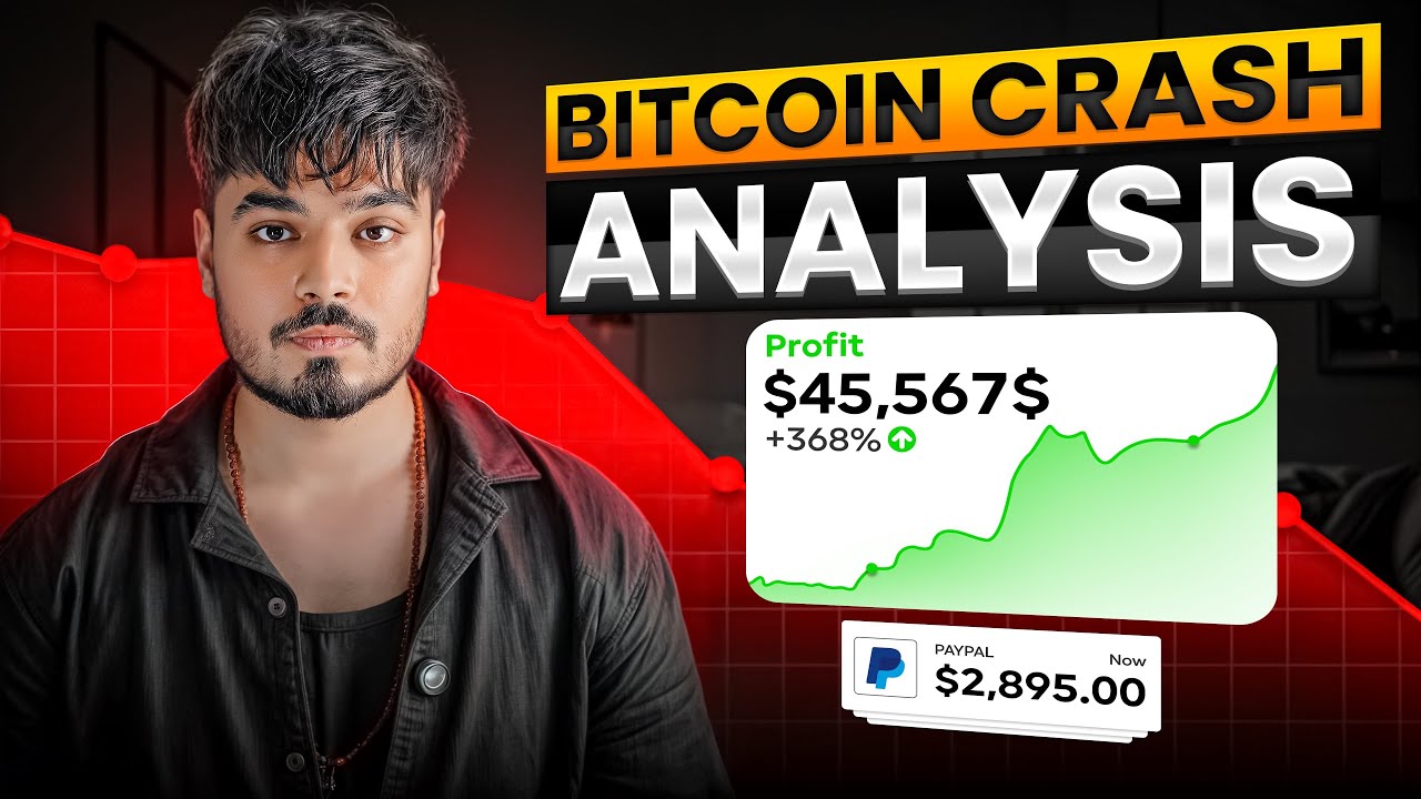 Bitcoin Analysis || Best time to trade Crypto - 
