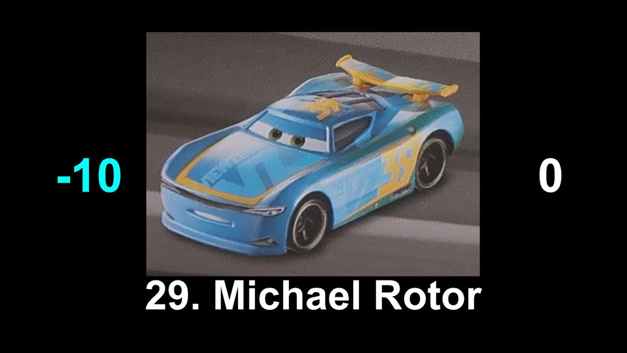 All Cars 3 Next-Gen Racers Ranked From Worst To Best In My Opinion (Version 8)