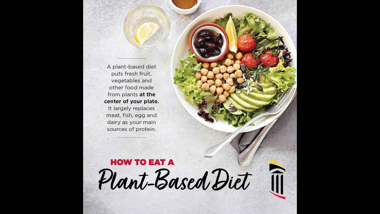 How to Eat a Plant-Based Diet