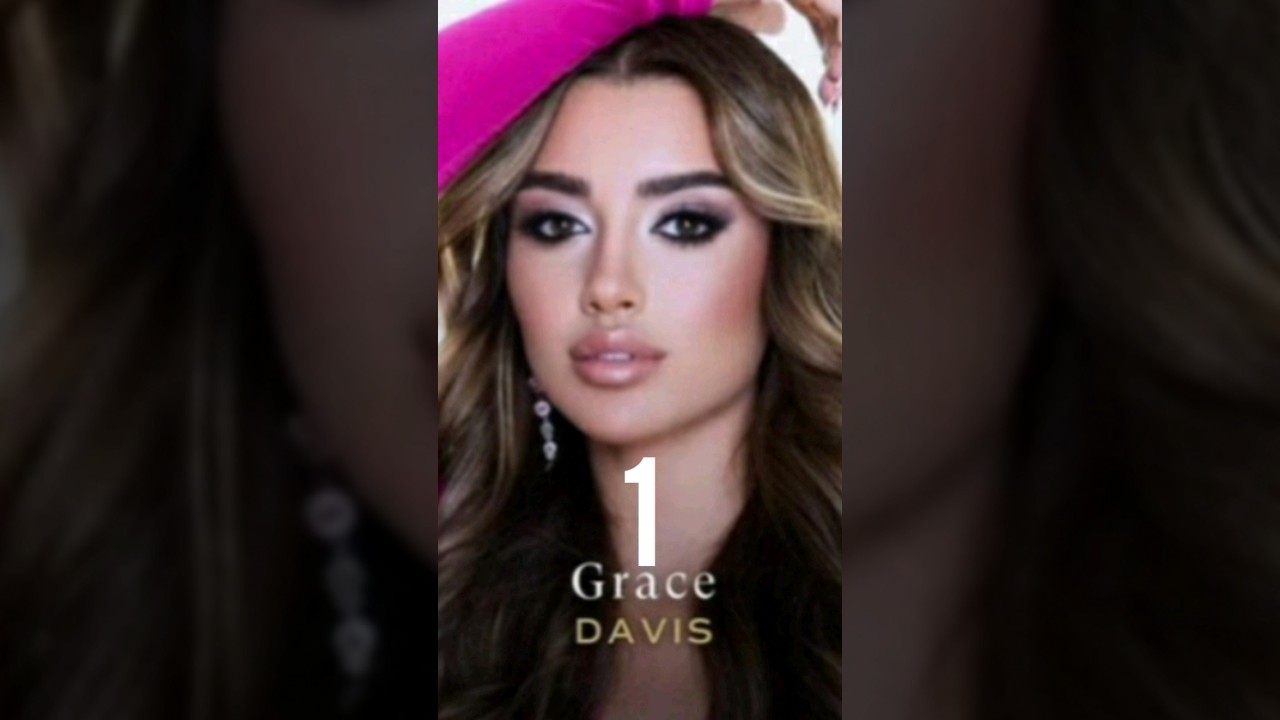 Miss Gibraltar 2024 Favorites Predictions #missuniverse