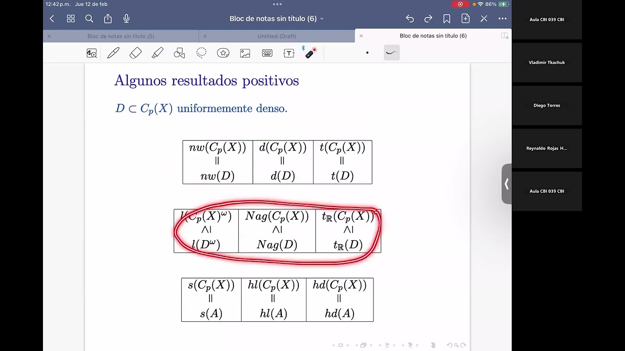 [2026-02-12] Seminario de Topología 2026-I (Reynaldo Rojas Hernández)