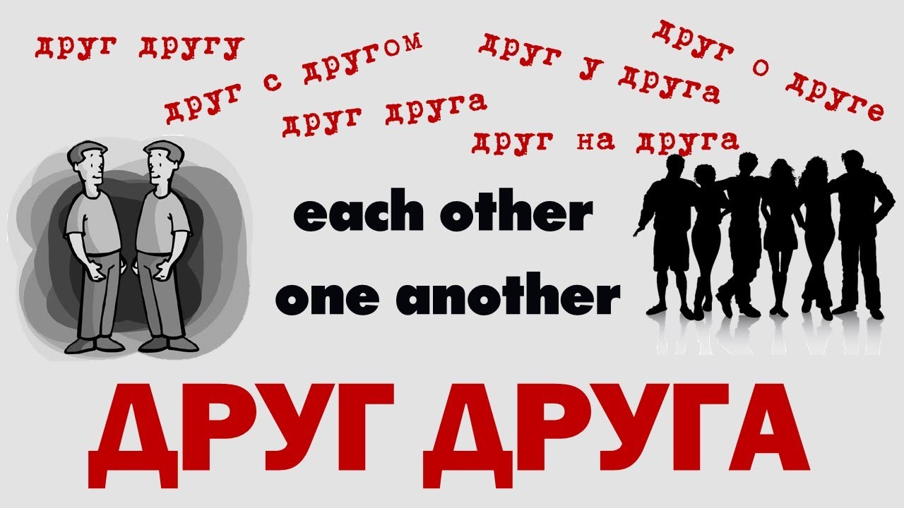 Basic Russian 4️⃣: ДРУГ ДРУГА: Each Other & One Another
