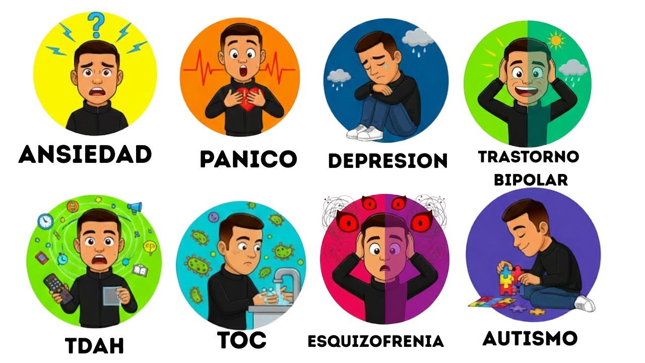 TODOS los trastornos mentales explicados fácil