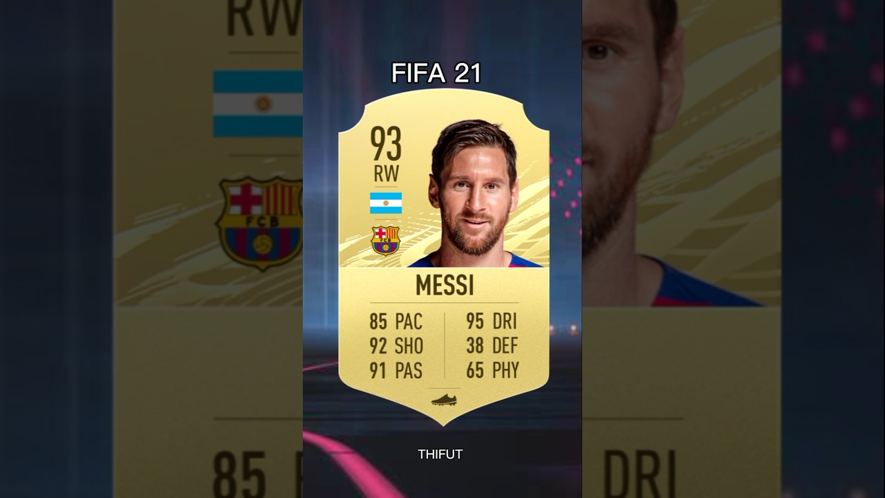 BARCELONA EVOLUTION CARD FIFA 21 X EA FC 25 🔥 #fifa #eafc25