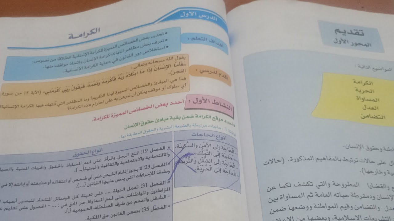 كتاب الفضاء الاجتماعيات للسنة أولي اعدادي مكون التربية على المواطنة 