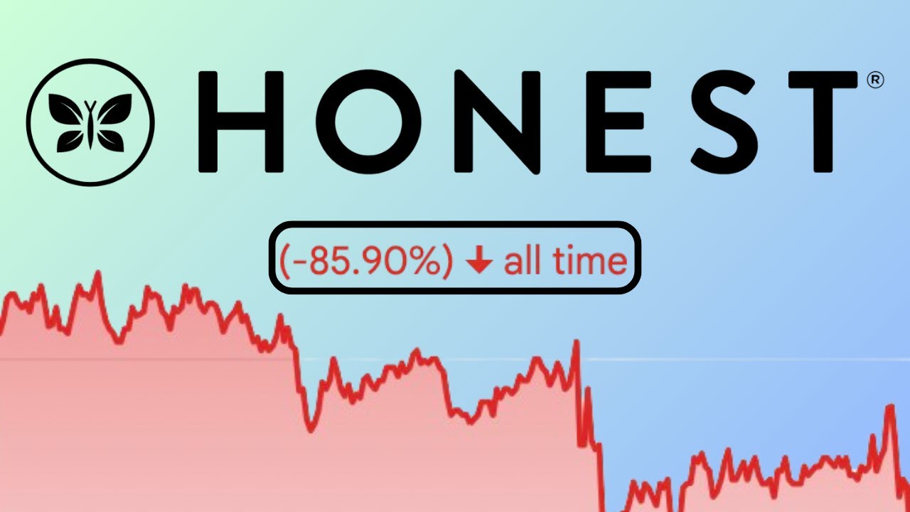 The Honest Company Stock is Going to 10x?! |HNST Stock Analysis|