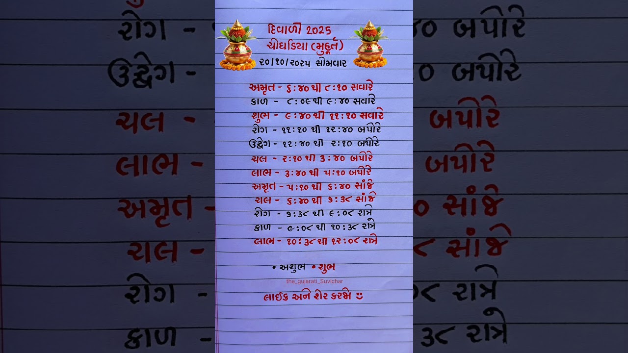Diwali 2025 choghadiya | #diwali  #diwali2025 #gujarati #gujaratistatus #shorts #shortsfeed #trend