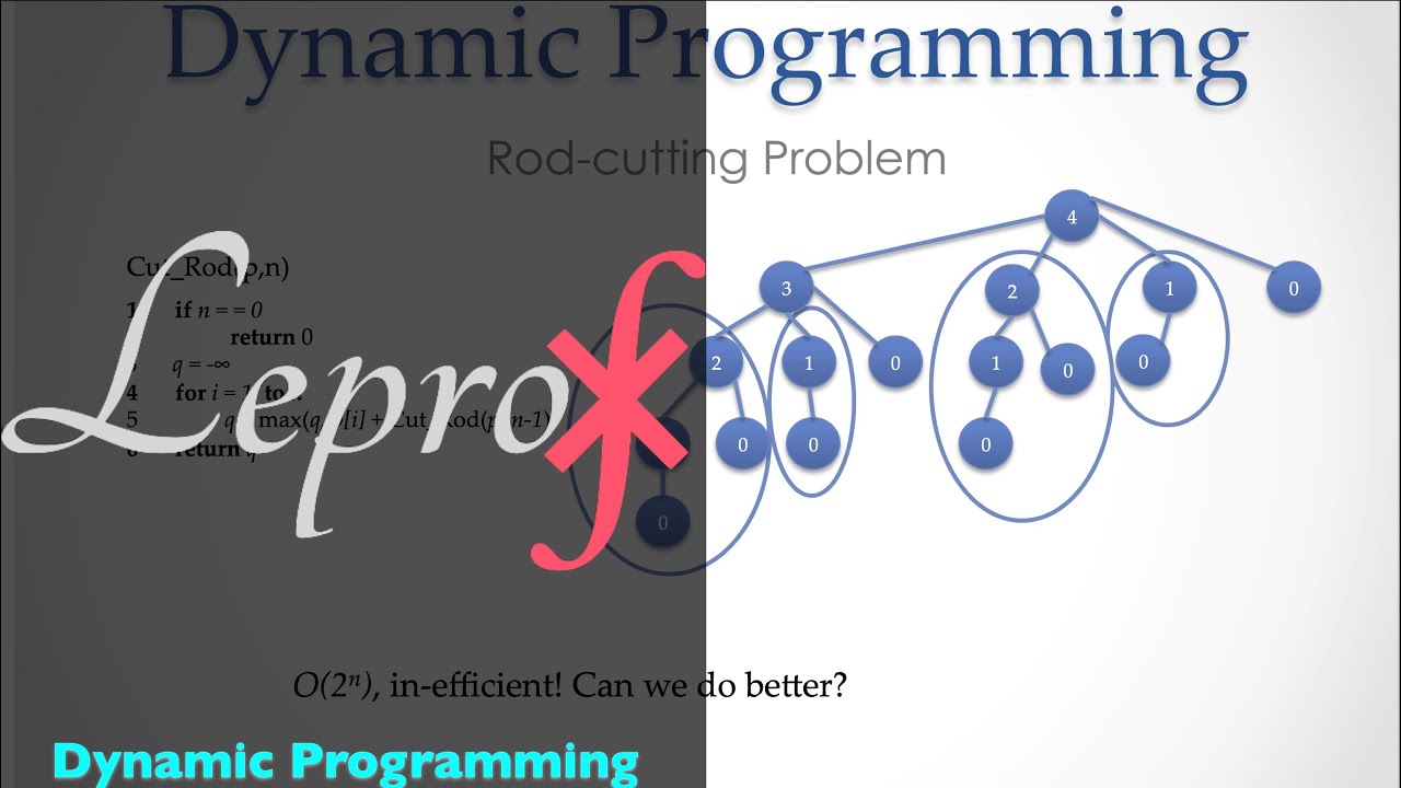 ⨘ } Algorithms } 11 } Dynamic Programming } LEPROF }