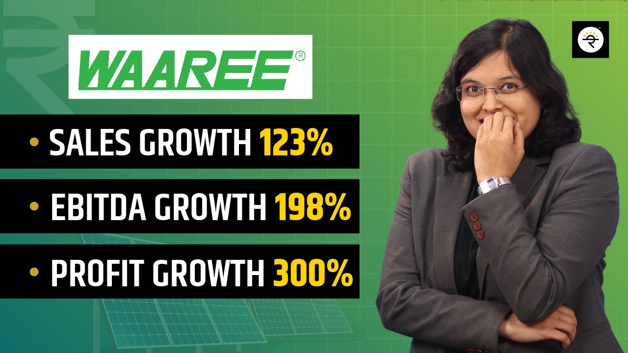 Waaree Energies Limited IPO Review | CA Rachana Ranade