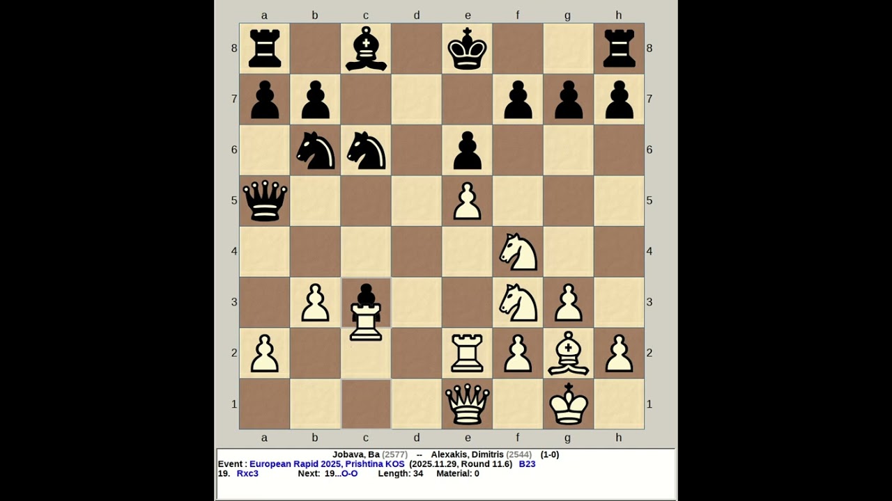 Jobava, Ba vs Alexakis, Dimitris | European Rapid Chess 2025, Prishtina Kosovo