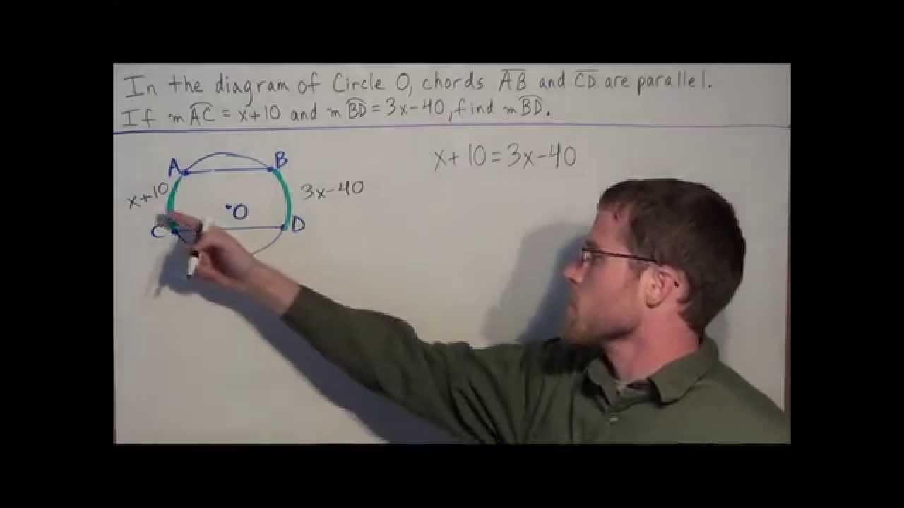 Arcs Formed by Parallel Chords - Geometry