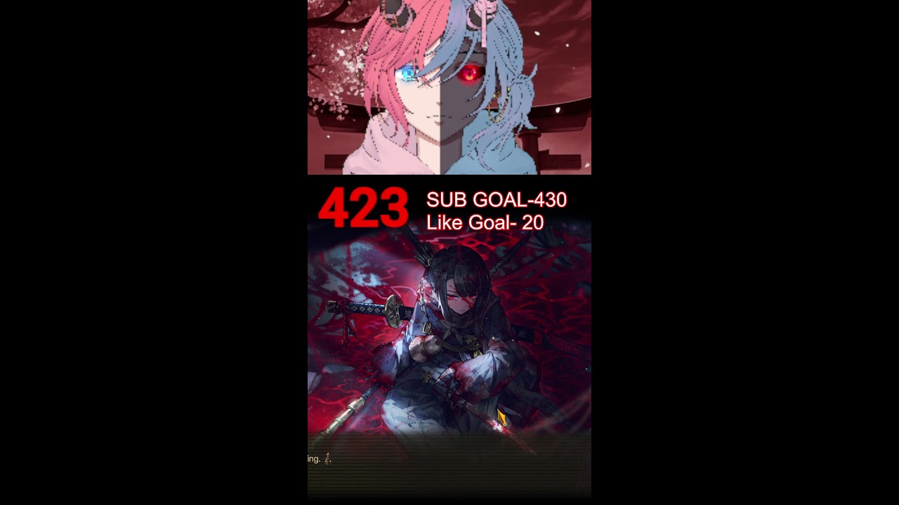 My Limbus Company Tier List 😭🔥 (HOT TAKES)#shorts