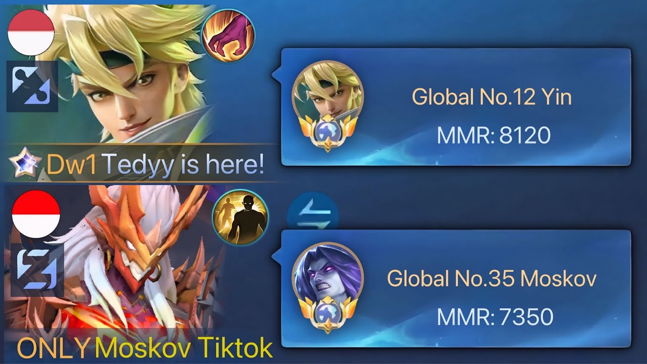EKSPRESI TERKEJOED TOP GLOBAL YIN MELIHAT GAMEPLAY MOSKOV TIKTOK😱