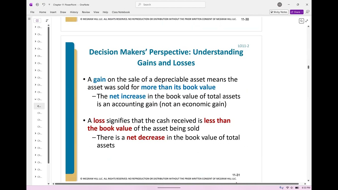 Intermediate Accounting I Chapter 11 B